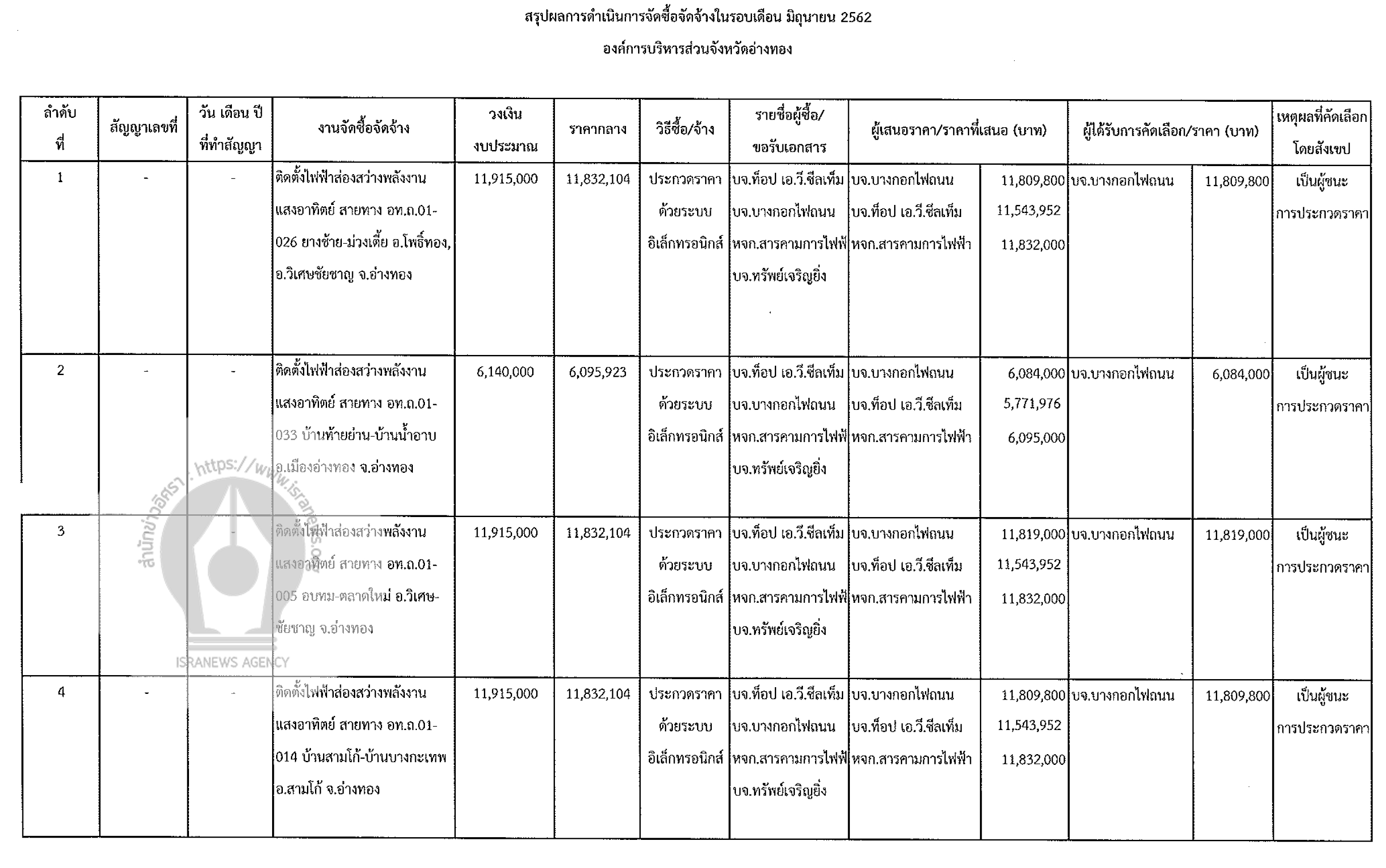 picnaawaaponh99636325963s963d7 11 64