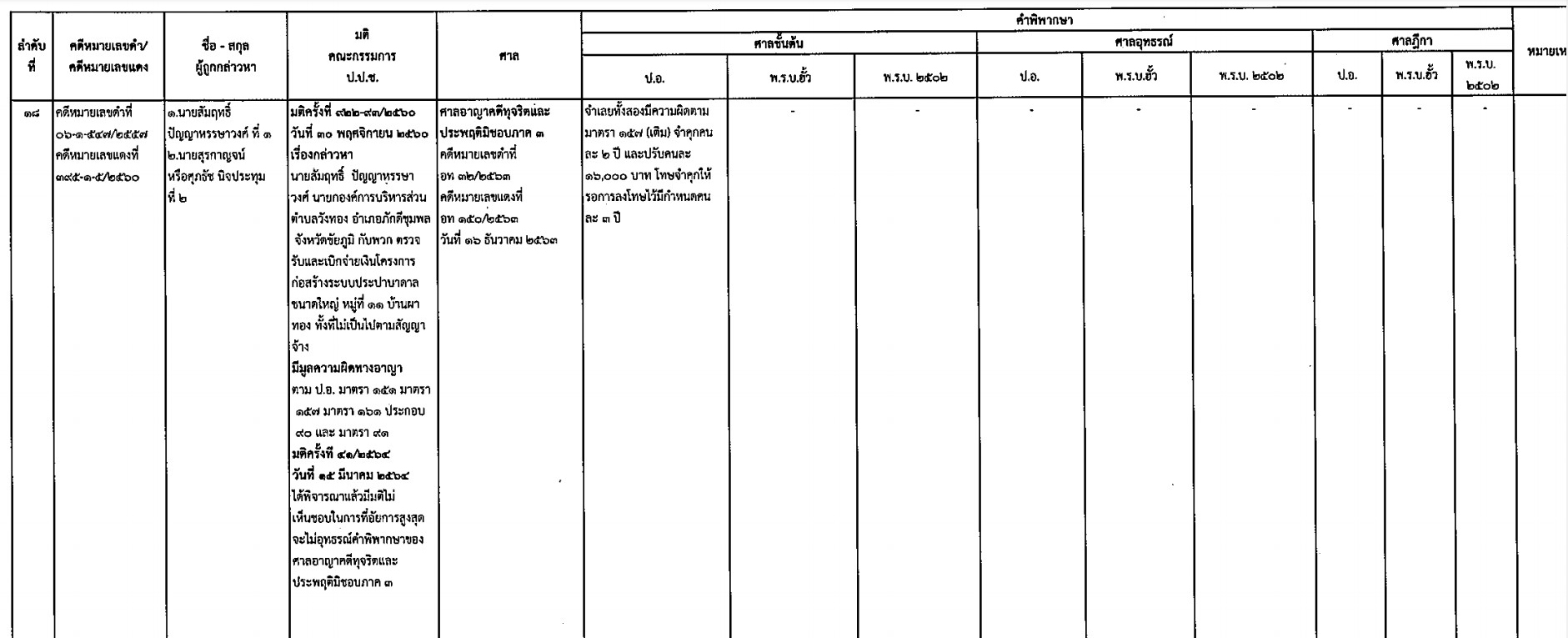 picnnewsppcsdf13 5 64