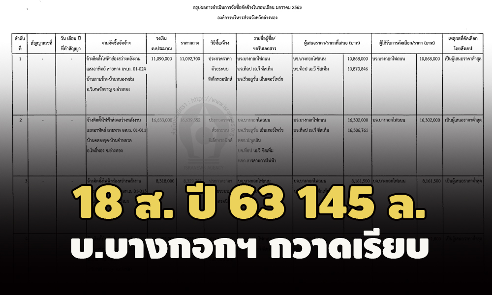 picopolksadsdsdssdds7 10 64