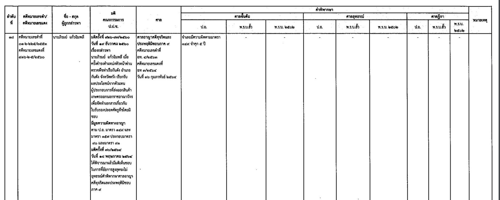 picppcchasgsasa7 25 64