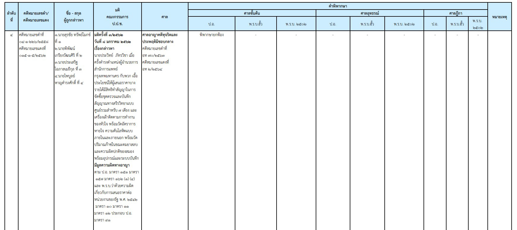 picppcnews9636 24 64