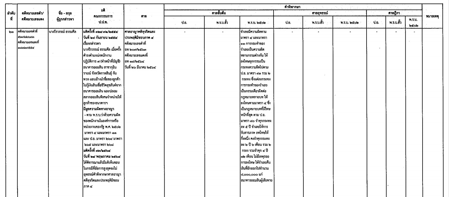 picppcntgrfwssaas6 30 64