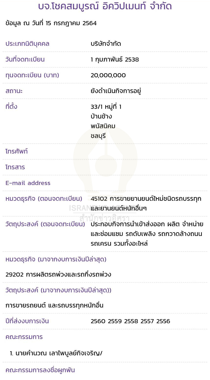 picppcs96396315 7 64