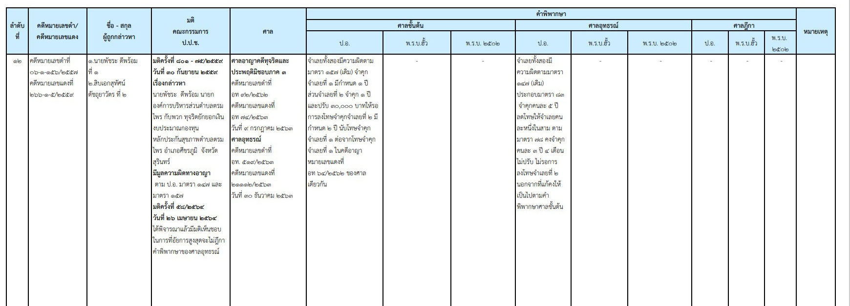 picpperddddasasasa6 21 64