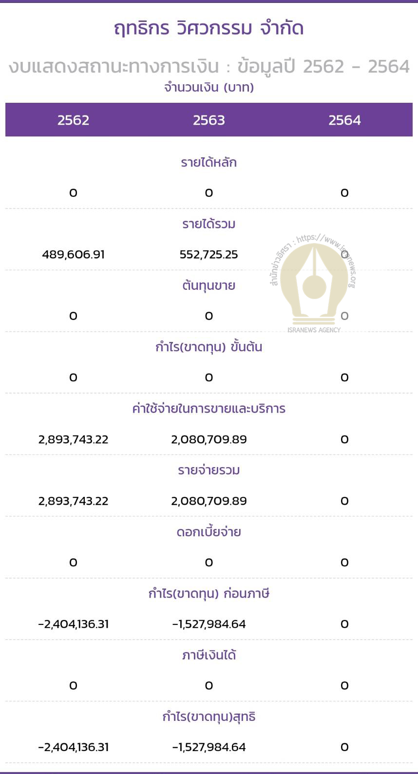 picppikkkasassasasds963d6 29 64