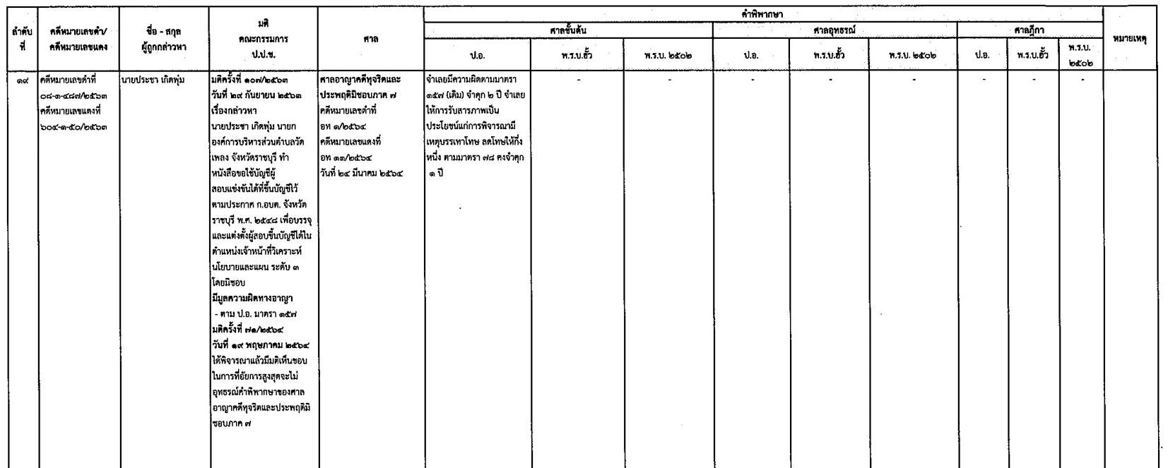 picpppcsafdfdf1 8 64