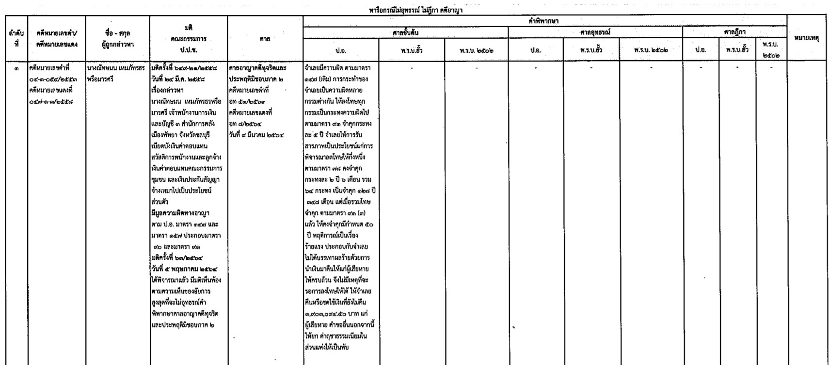 picppplkksdddsdsdsdsd7 2 64