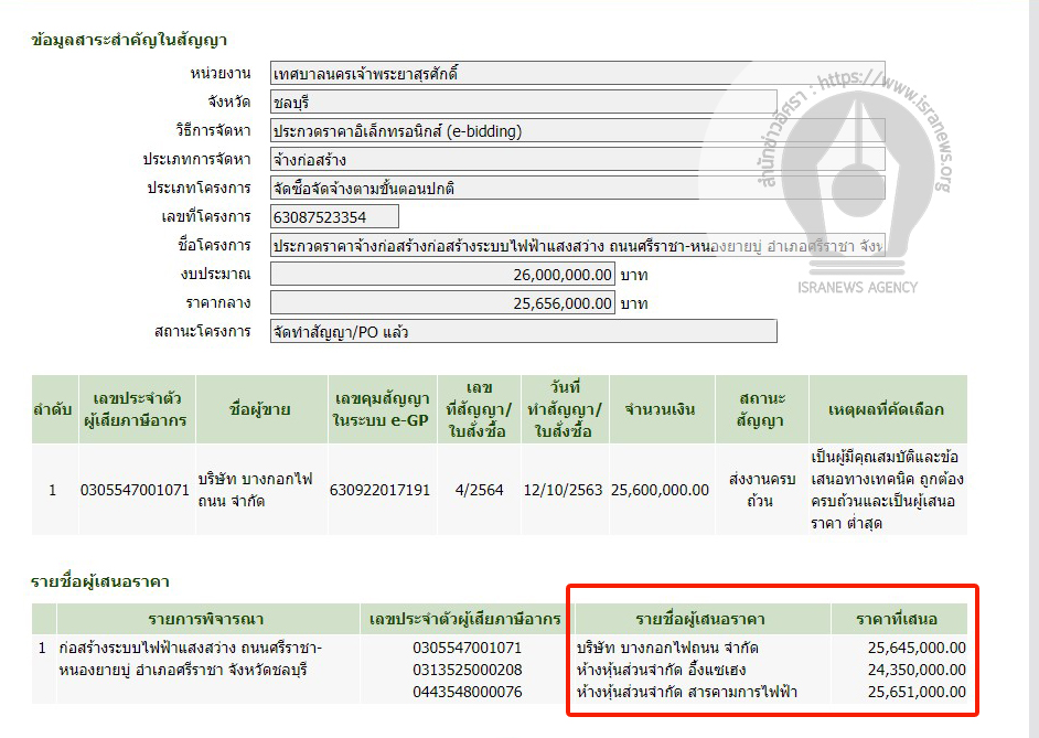 picppplklklksassddsdsd7 7 64