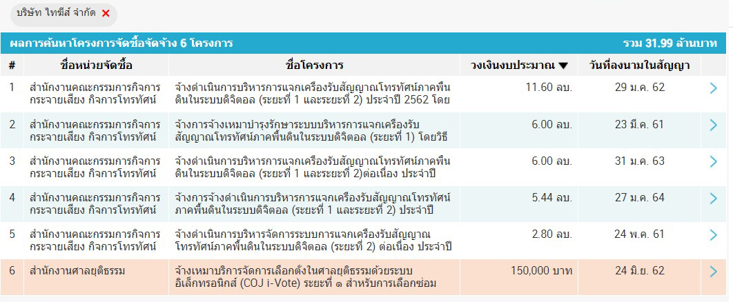 picpppllsasadsdsdsds6 29 64