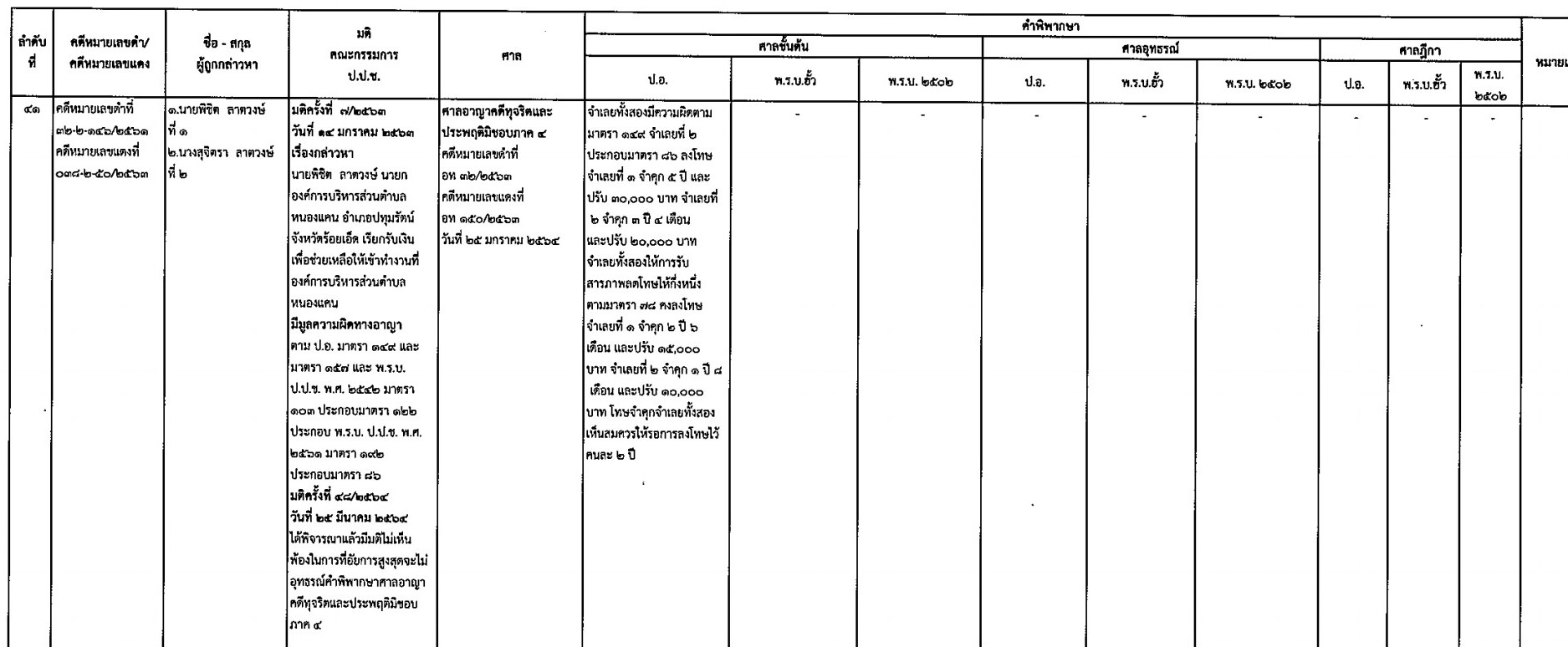 picppppkkkkksdsddsd21 5 64