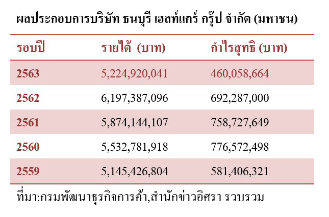 picppyrftgedsdsdssd7 7 64