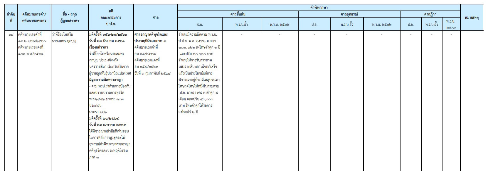 picprfededwasasasas17 6 64