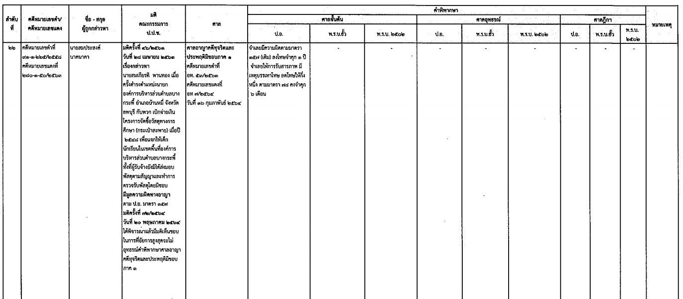 picrie9633396333ttdsdsd3 564