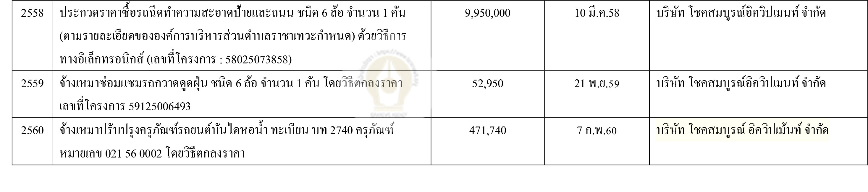 picriettdsdsd9633 564