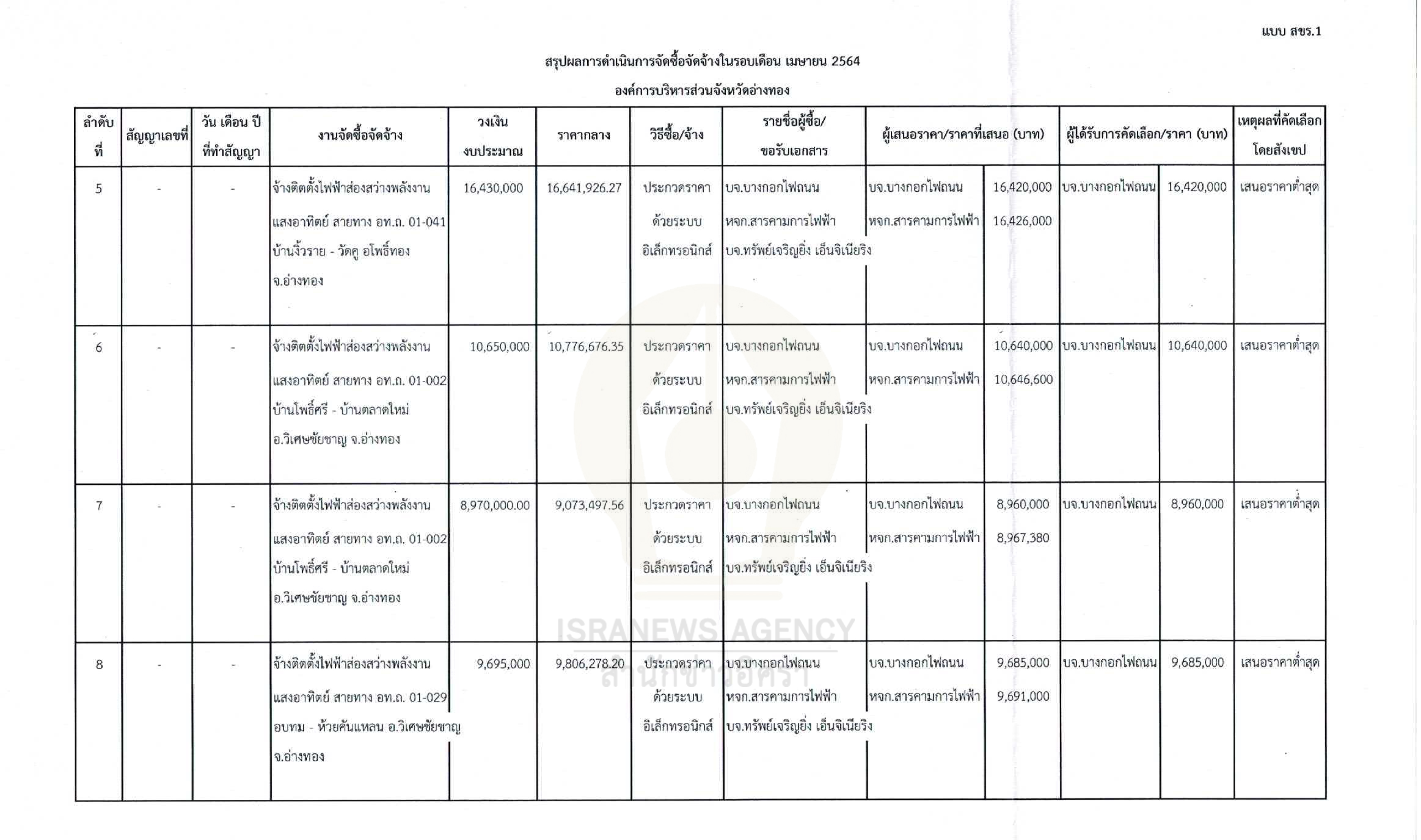 picsovesss9636 14 64