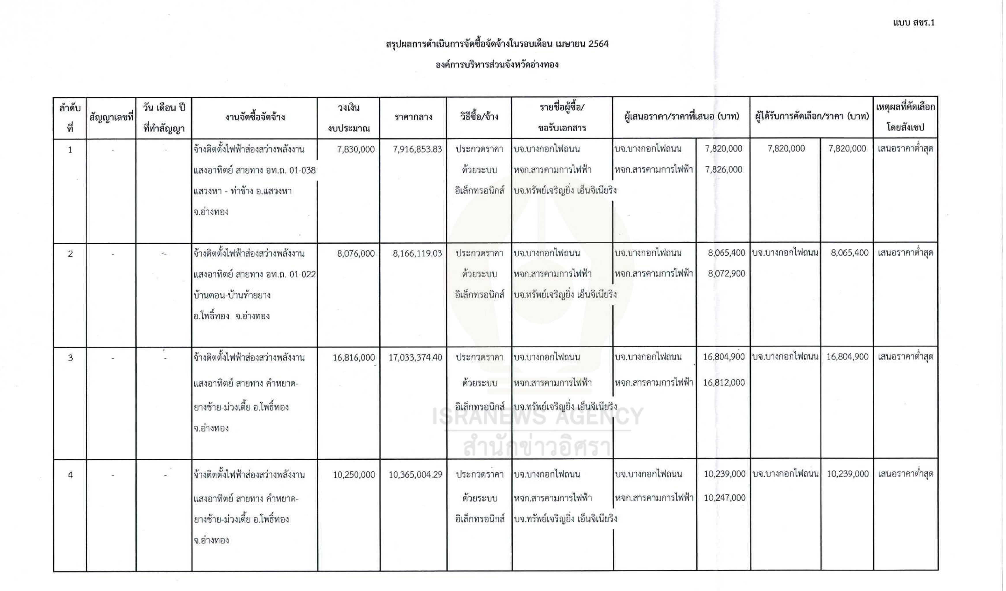 picsovesss9963636 14 64