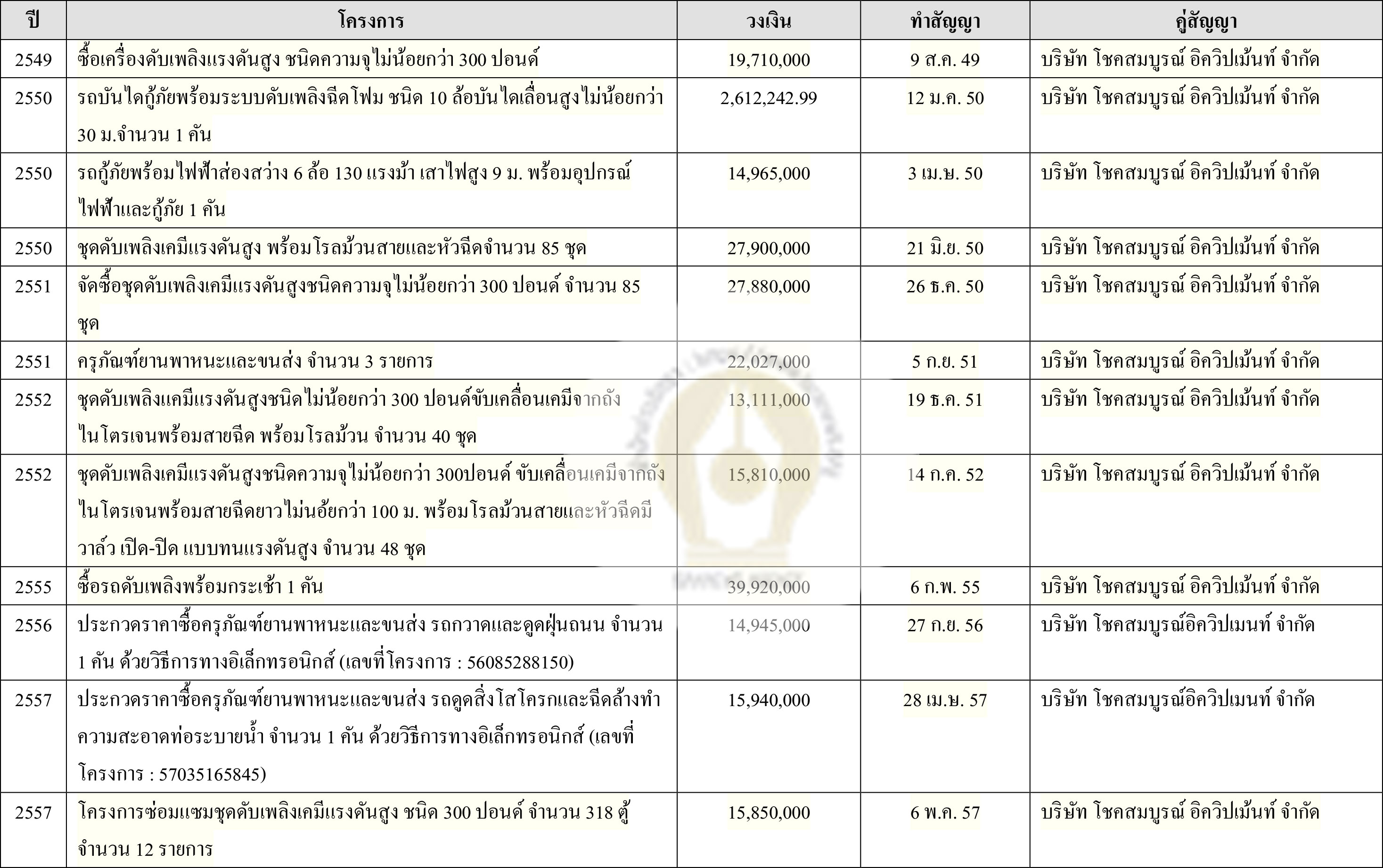 pictarababsaassasasa21 7 64