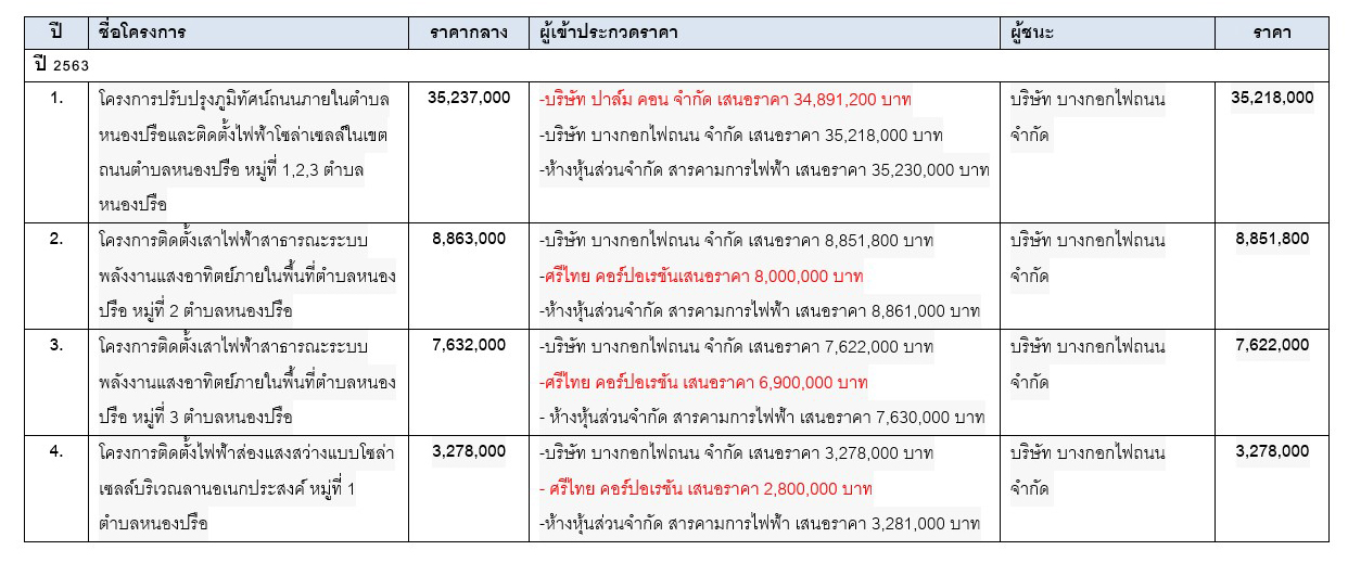 pictaraggg963sasadsdssd7 5 64