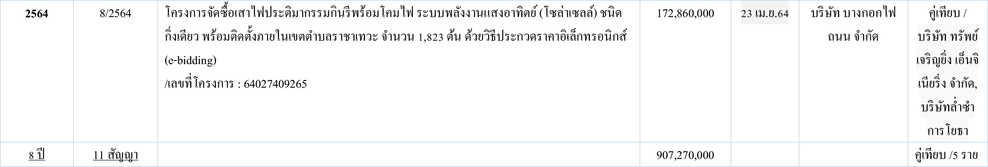 pictaragghhkin6 9 64