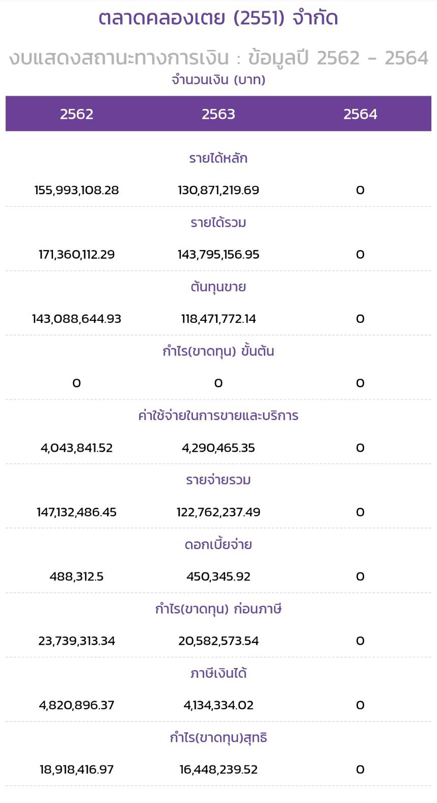 pictarahgf00967 12 64