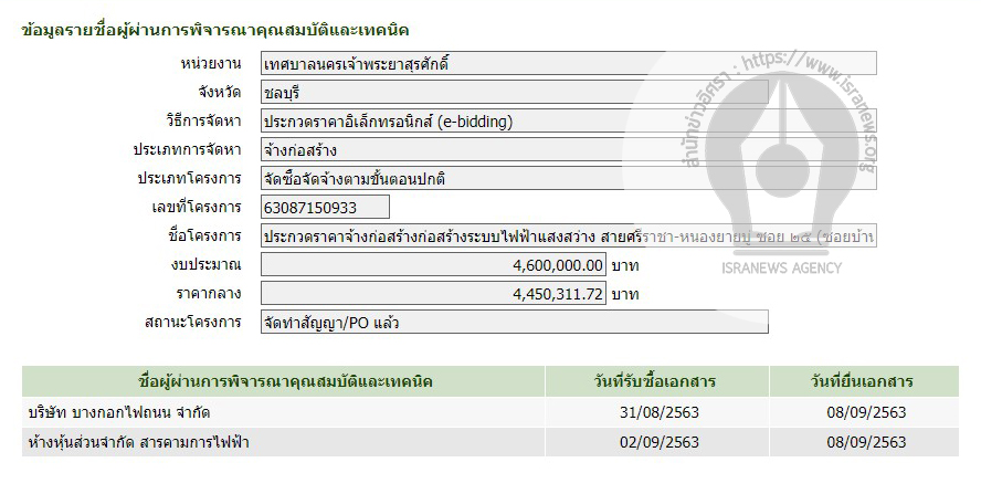 pictarannhg007 13 64