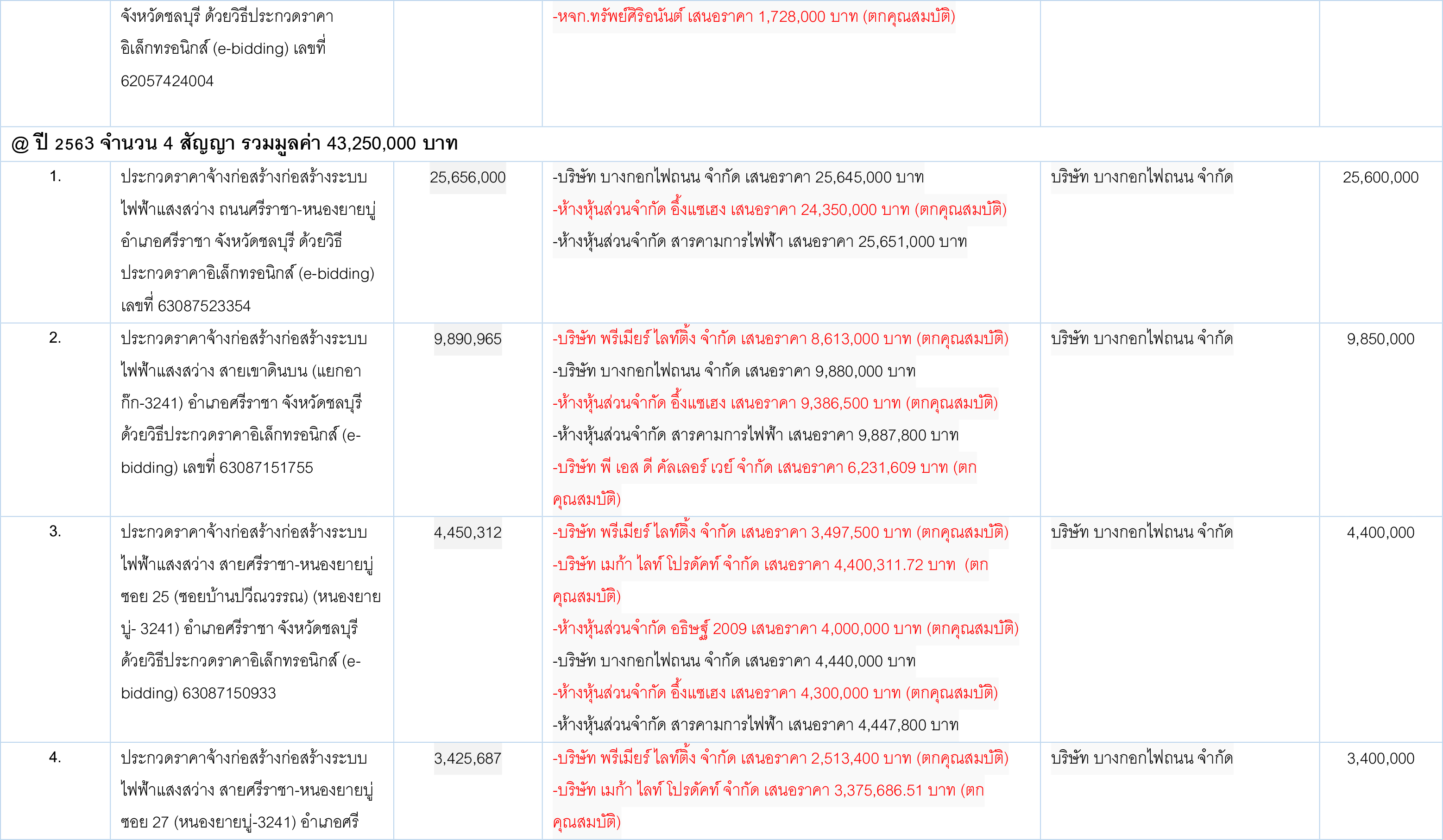 pictarannhg017 13 64