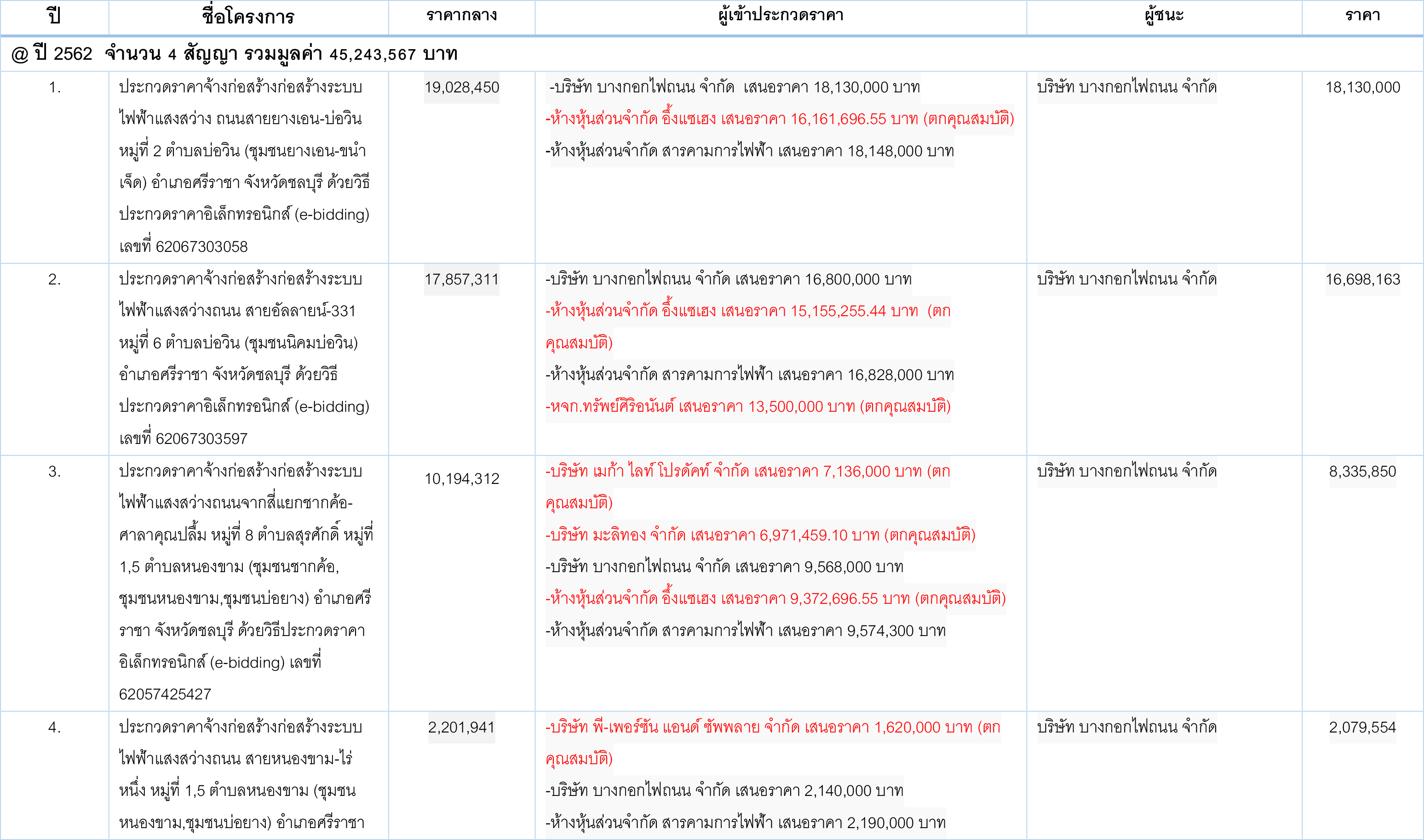 pictarannhg027 13 64