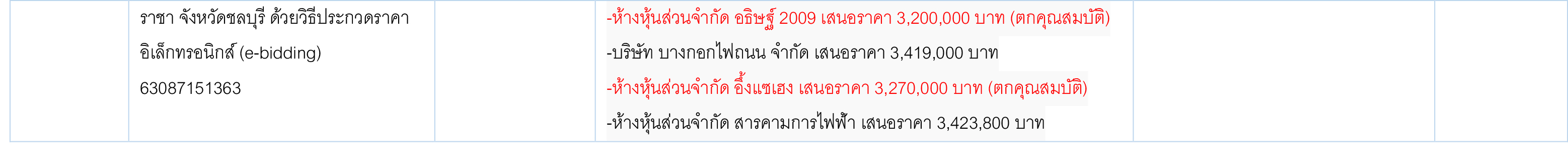 pictarannhg037 13 64