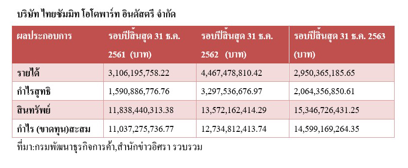 pictaransgtana6 11 64