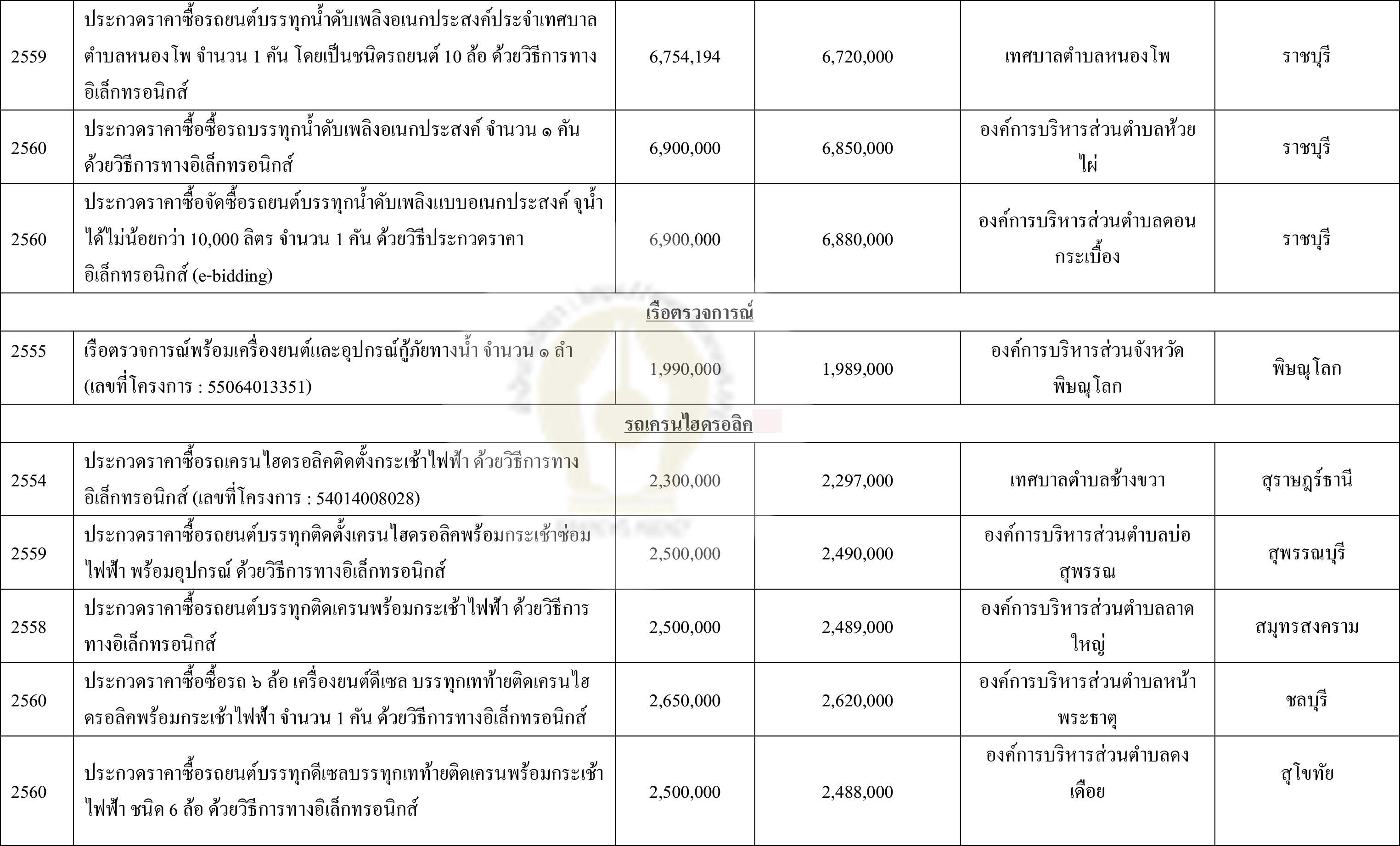 pictaratgggcar00996336330 7 64