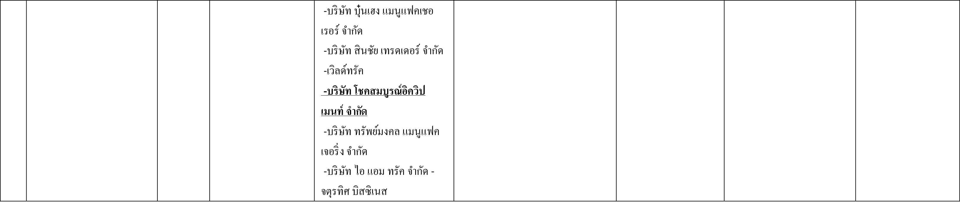 pictrarabansdds0229 7 64