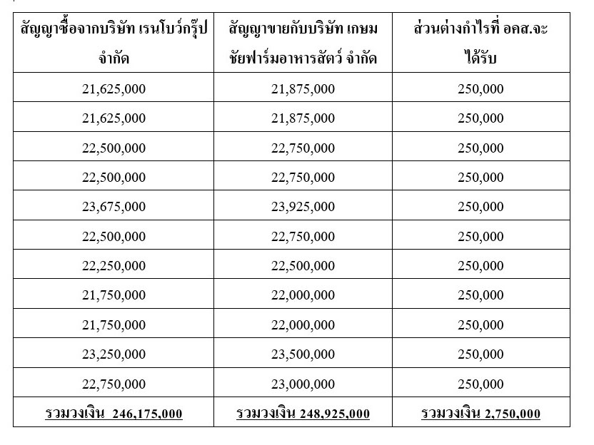 piccotgggdsdsd9 2 64