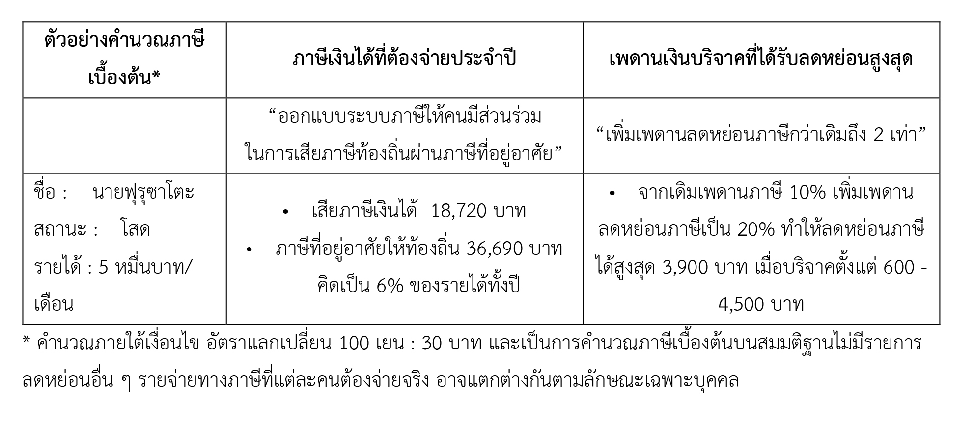 picjaps963asas8 29 64