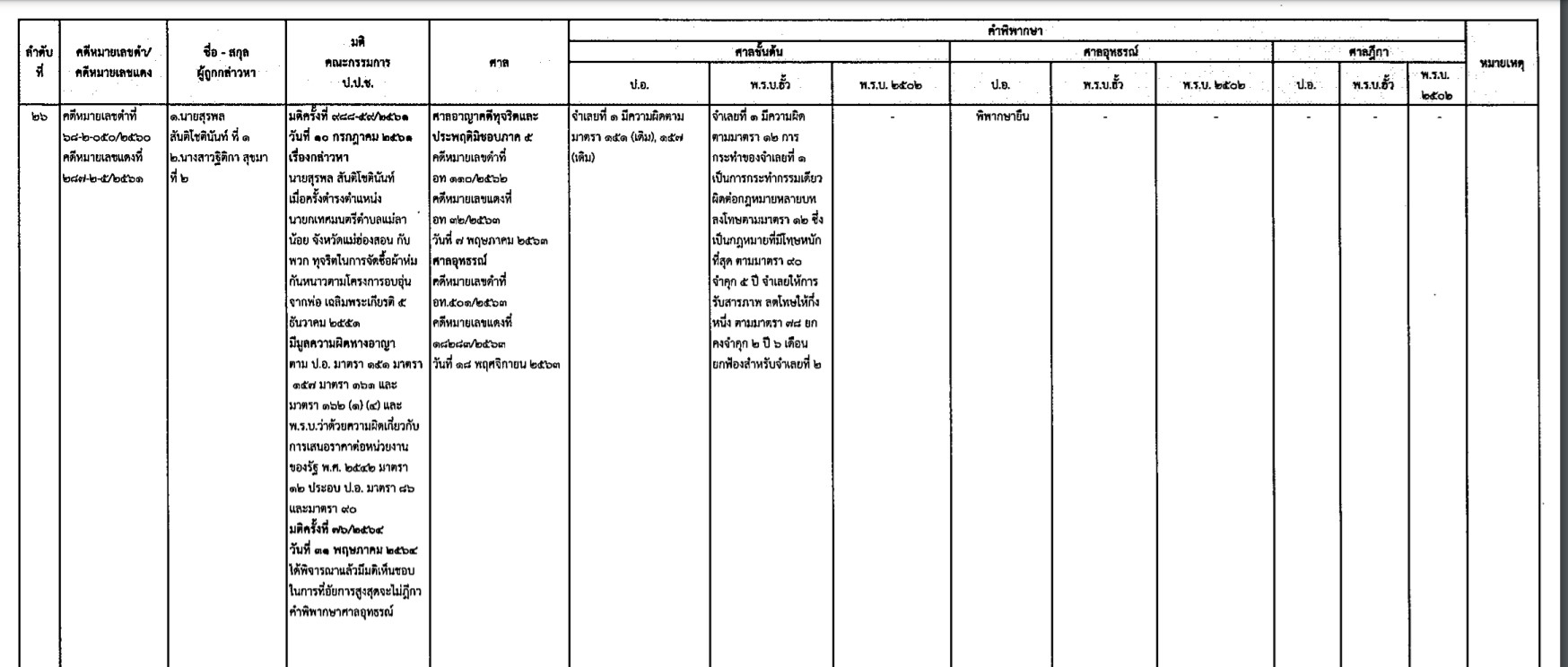 picoikkjjjjfdfddsdsdsd8 26 64