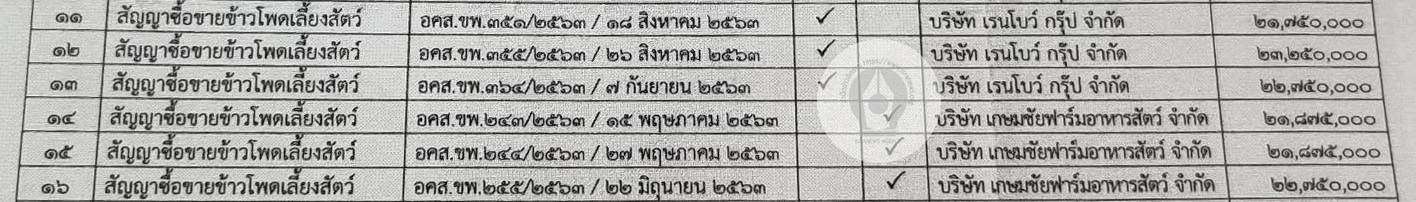 picppolldssdsddffdfdfdfdfd9 2 64