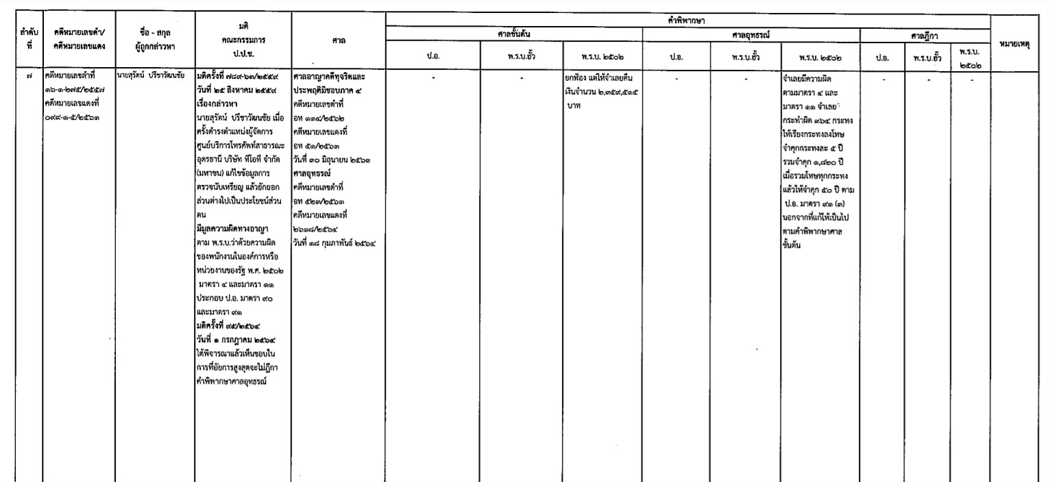 picpppcgggddsds9 4 64