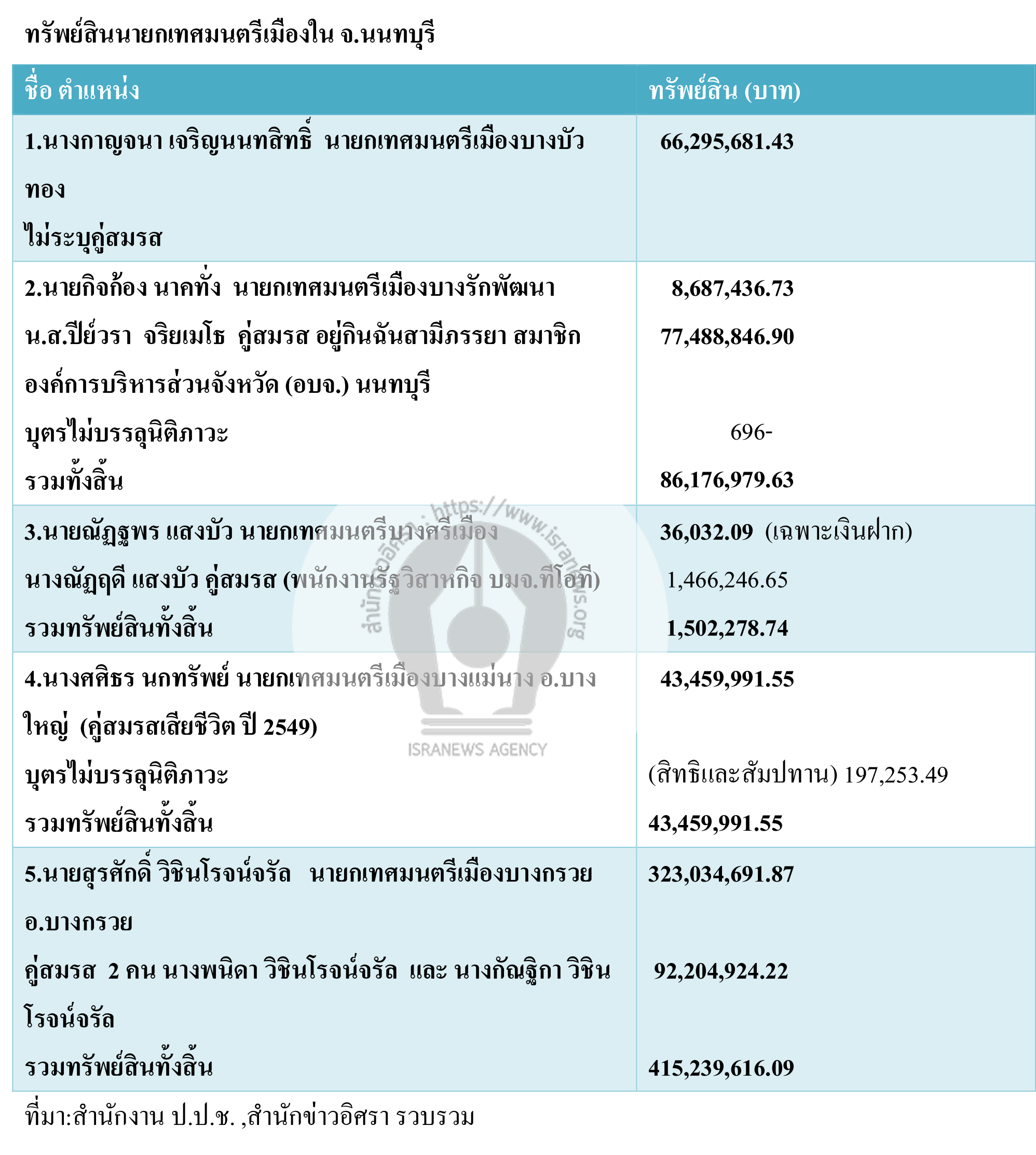 picsommnjjujjdsdsds9 4 64