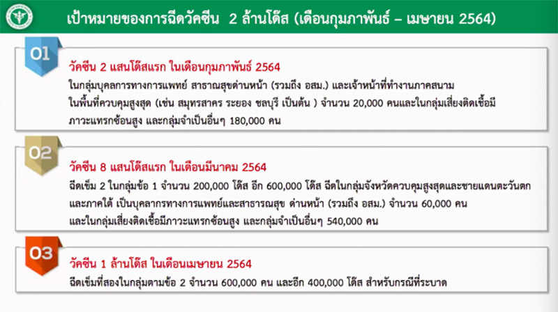 10.01.64CovidVaccine 02