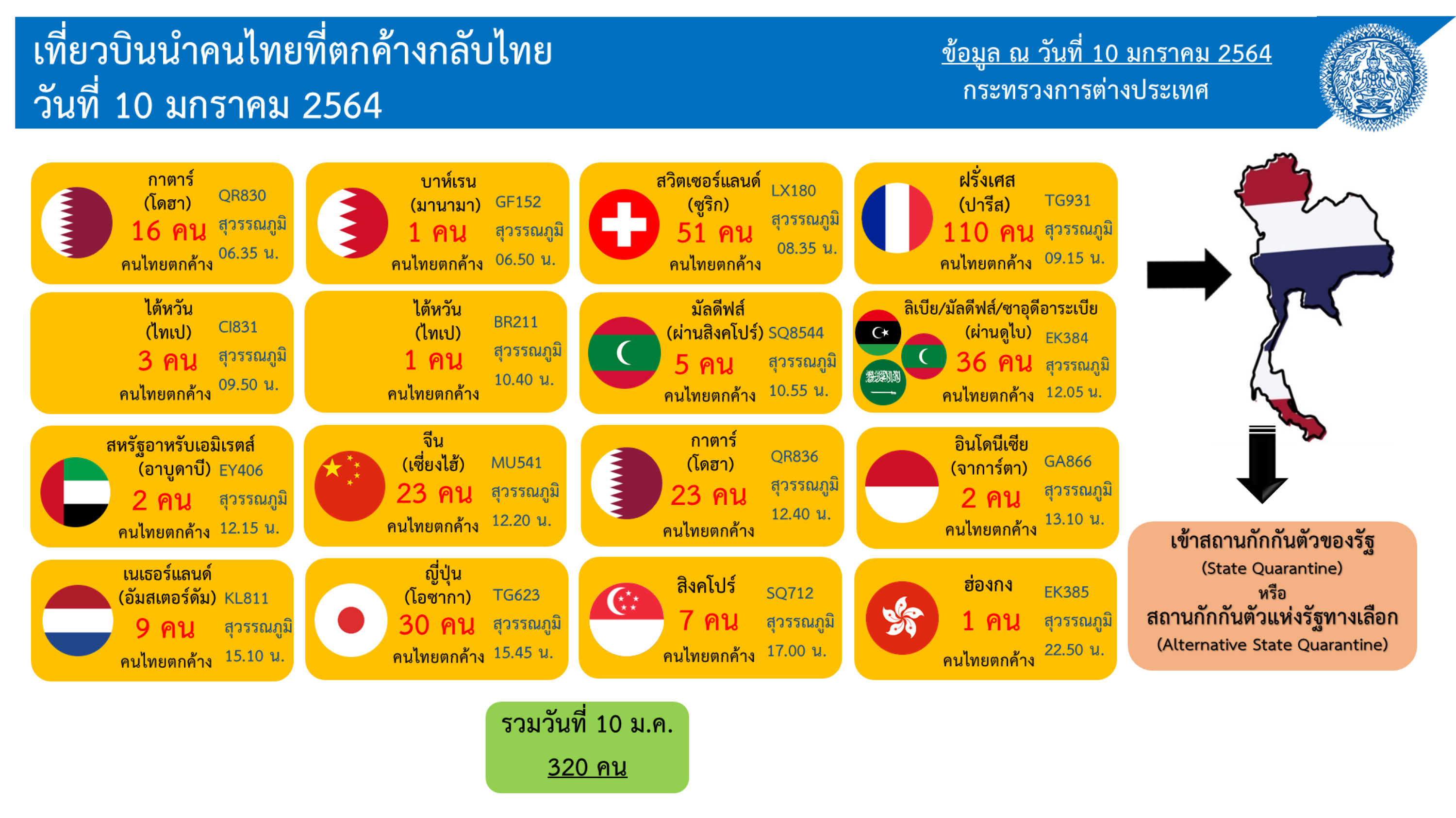 100164Covidsituation 03