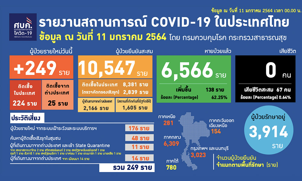 110164CovidCover P01