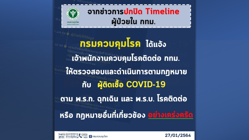 280164Covidd 22