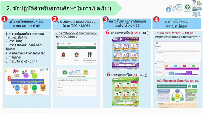 29012021 Onlinelearn 3