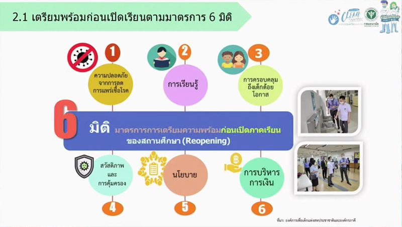 29012021 Onlinelearn 4