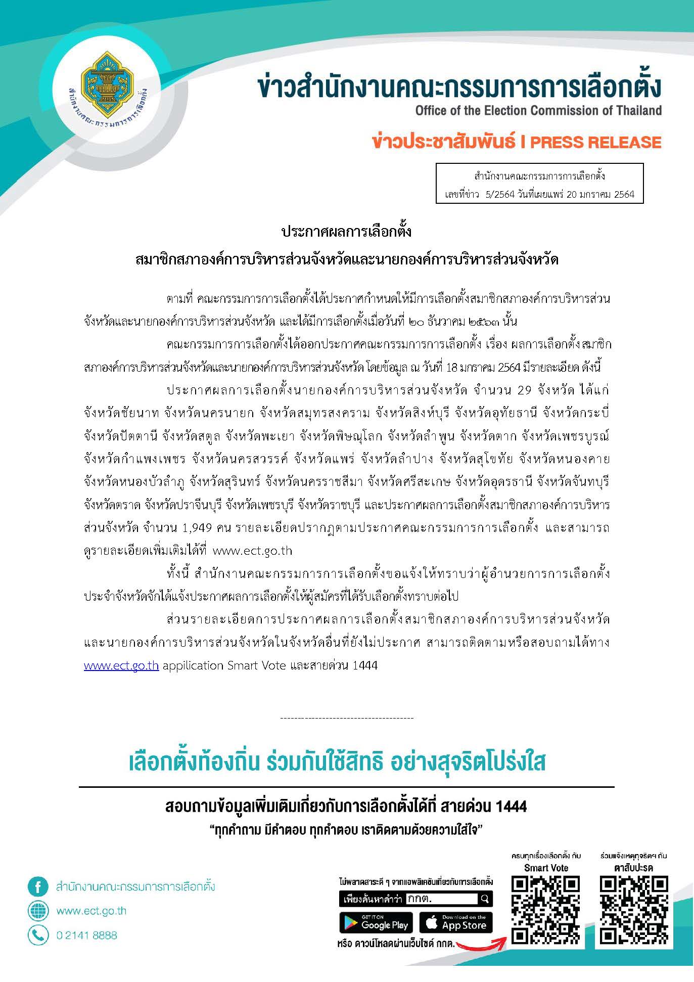 5 2564 ประกาศผลการเลือกตั้ง ส.อบจ. นายก อบจ