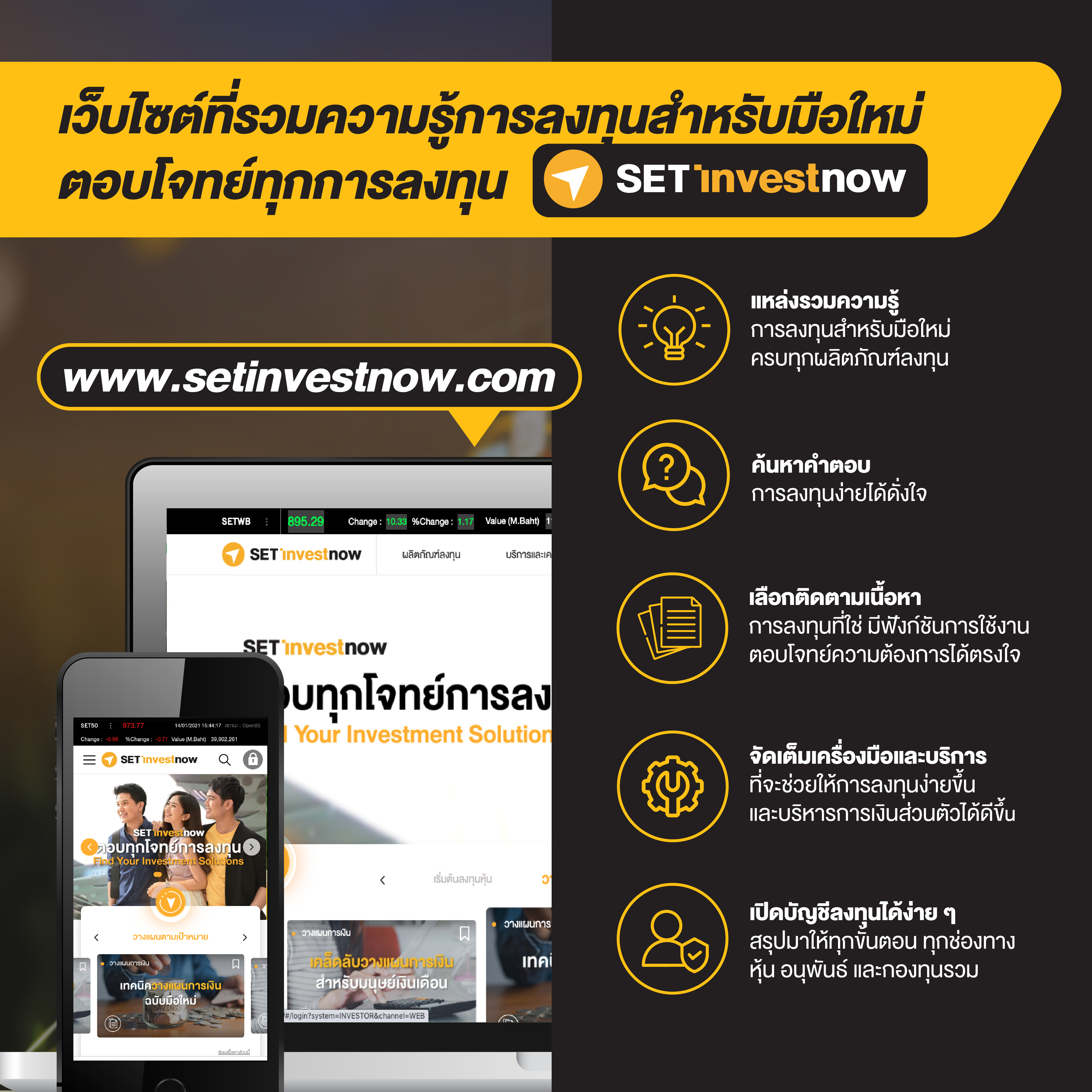 Infographic setinvestnow