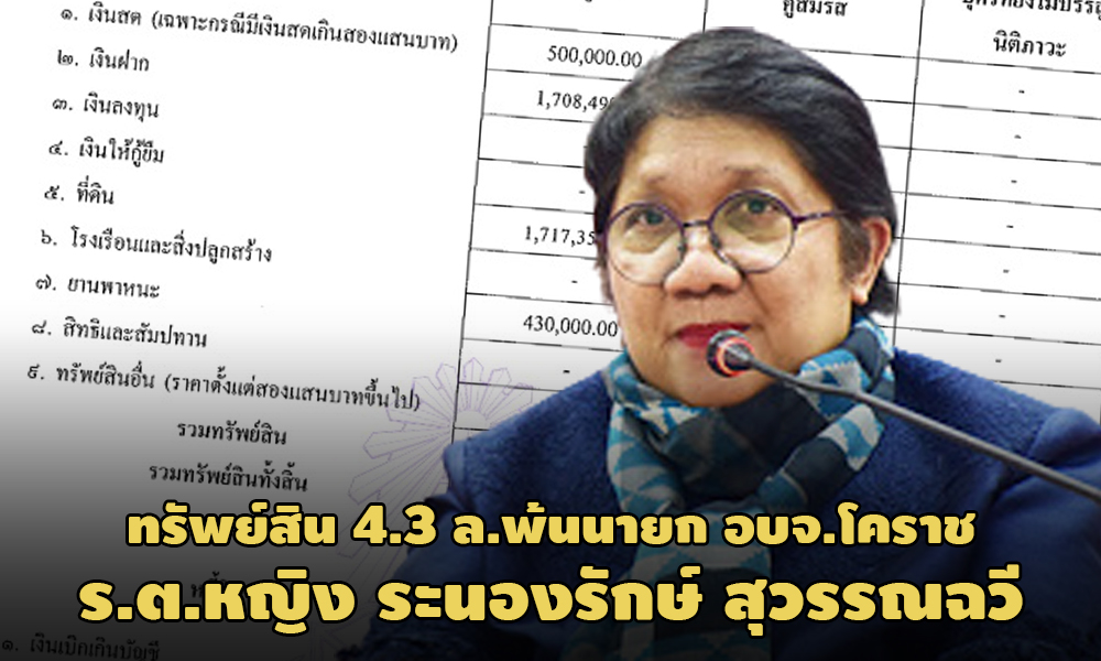 PIC ranongrak 12 1 64 1