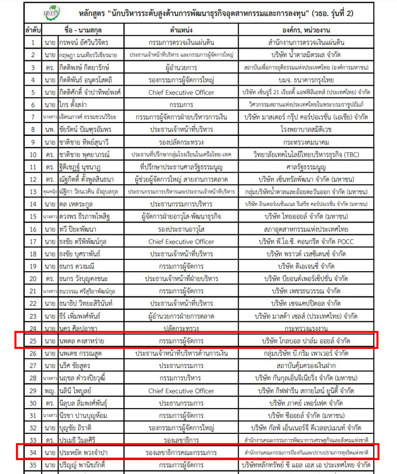 PIC เอกสารนพดล 1