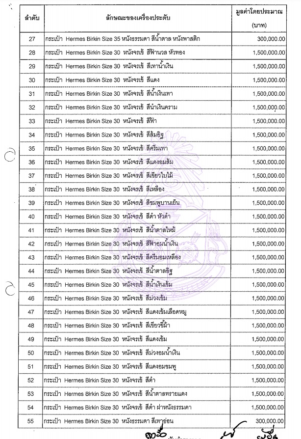 PIC กระเป๋ามาดามแป้ง 2