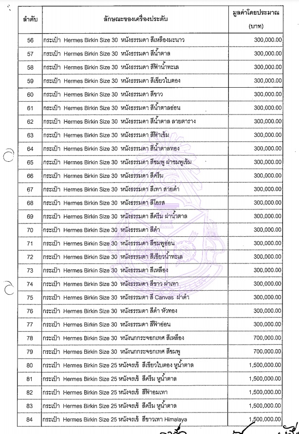PIC กระเป๋ามาดามแป้ง 3