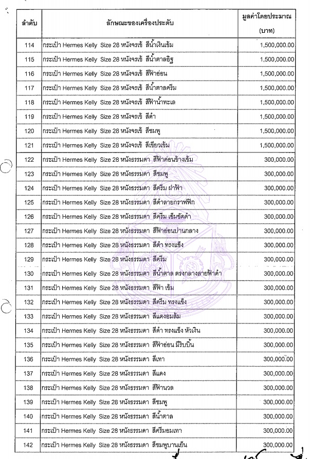 PIC กระเป๋ามาดามแป้ง 5